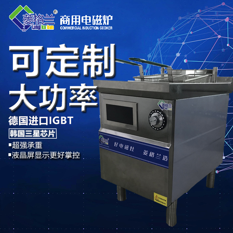 中央廚房設(shè)備配置方案