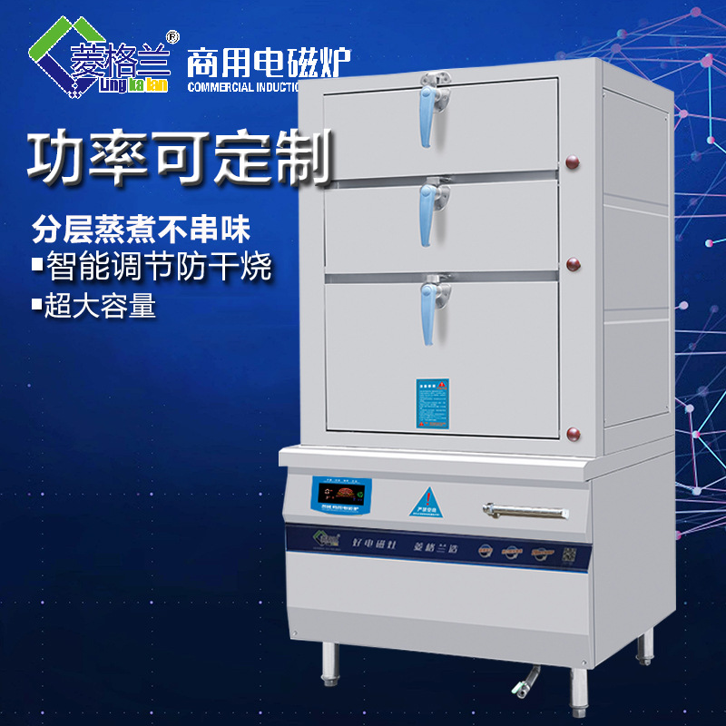 商用電磁爐和家用電磁爐的區(qū)別